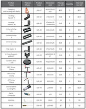 Load image into Gallery viewer, Welding Table Fixture Kit - Large (74pc)
